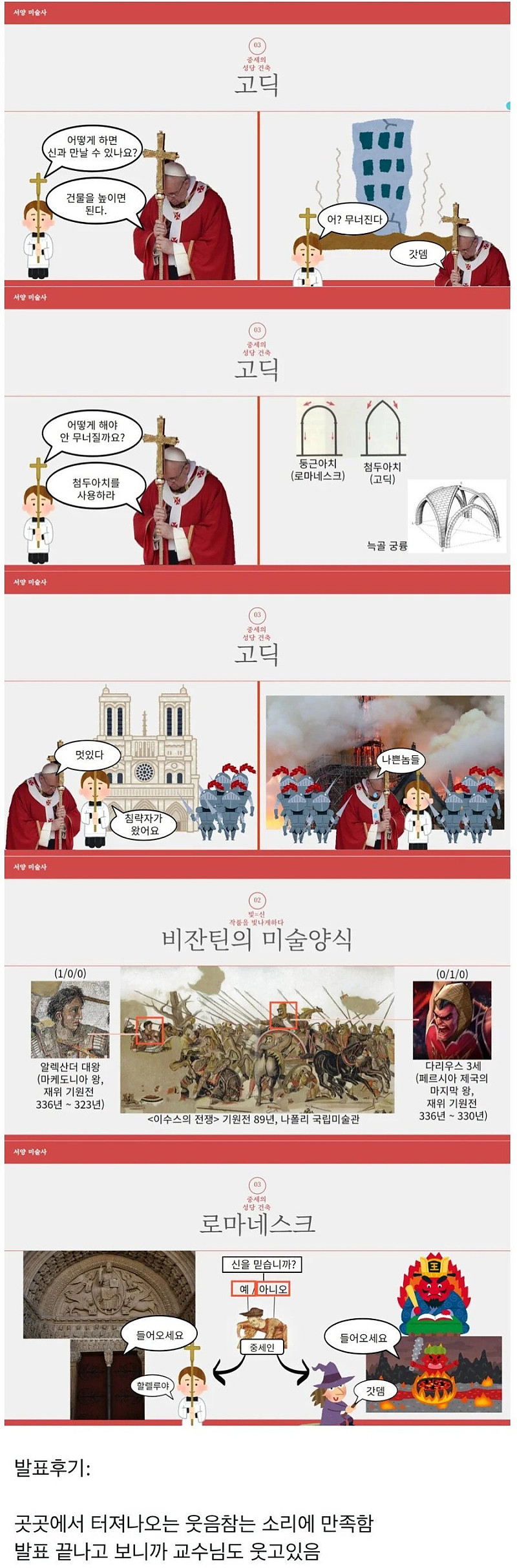 서양 건축 미술사 요약 PPT