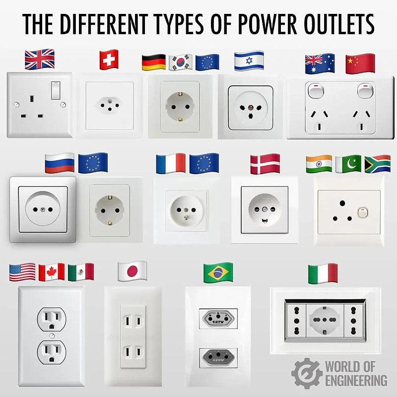 영국 거는 구멍이 잘 안 맞네...