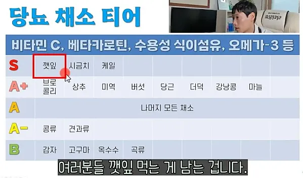 의사가 뽑은 당뇨 채소 티어