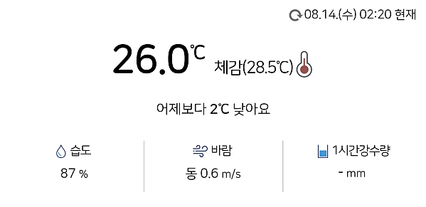 새벽 2시 넘었는데도 서울은 30도 가까운 실시간 전국 날씨