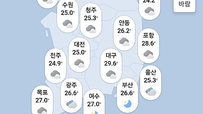 실시간 전국 기온