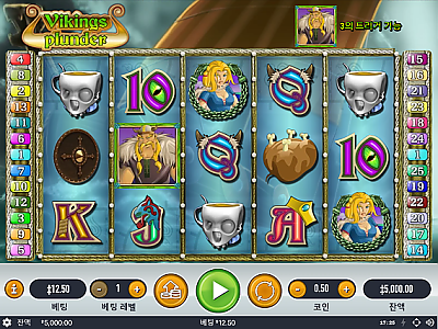 Vikings Plunder Slot