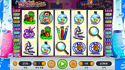 Weird Science Slot